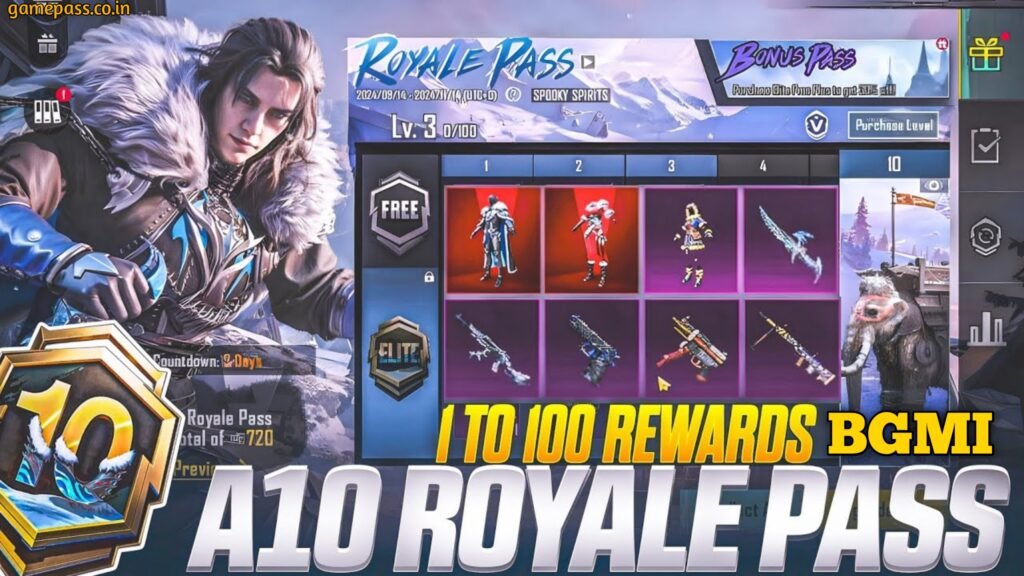 BGMI New Royale Pass