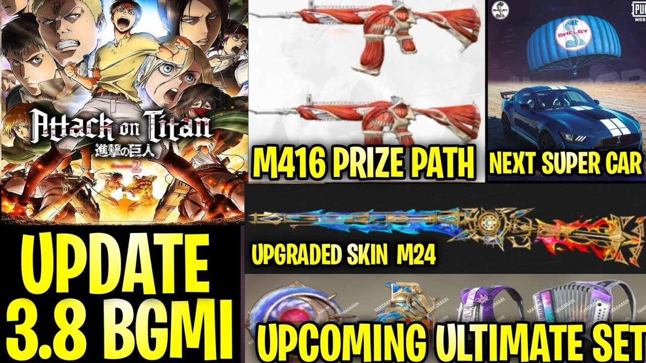 BGMI 3.8 Update Ultimate Set